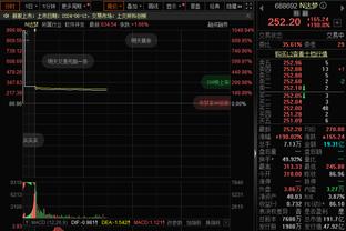 科尔谈库里轮休：我们整年都太依赖他了 他太累了需要休息一晚